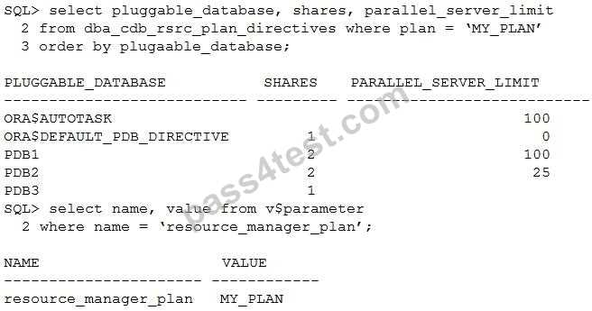 certiport database exam answers