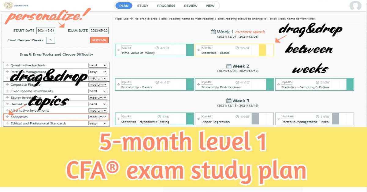 cfa level 1 mock exam