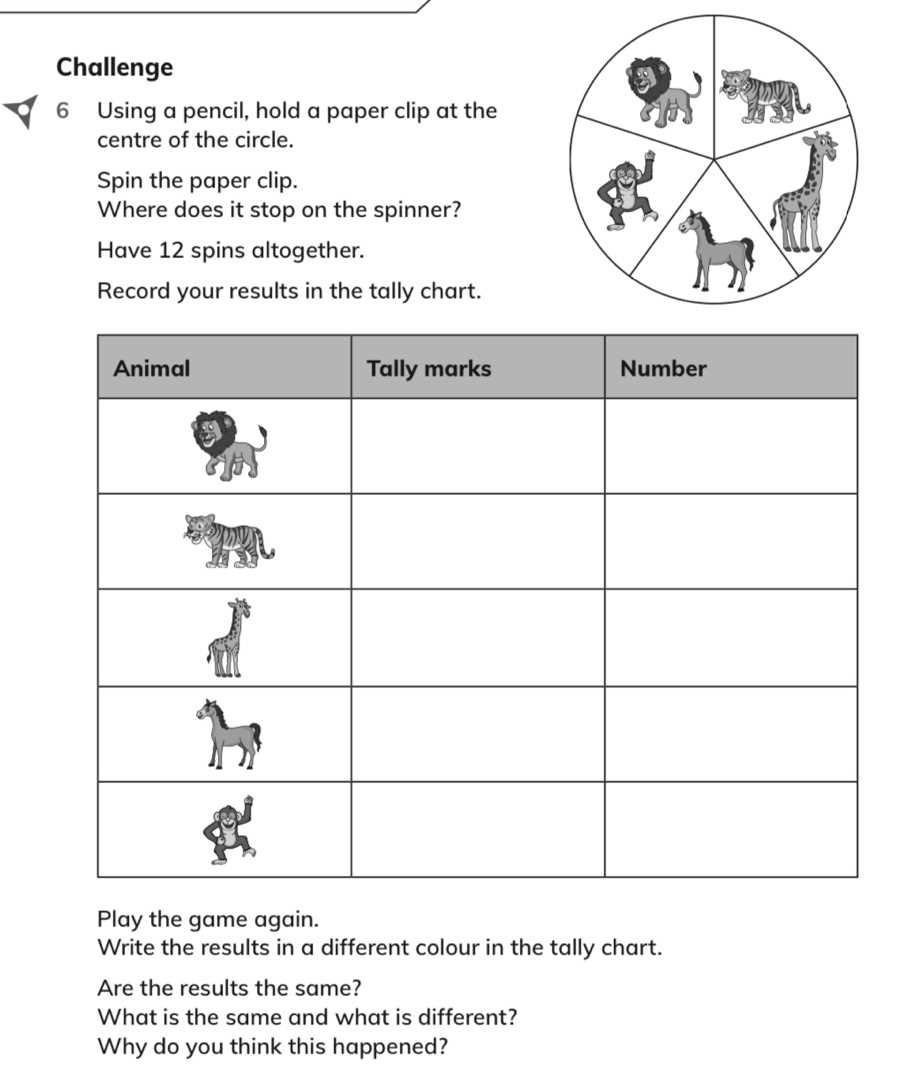 challenge the marking of exam paper answer key