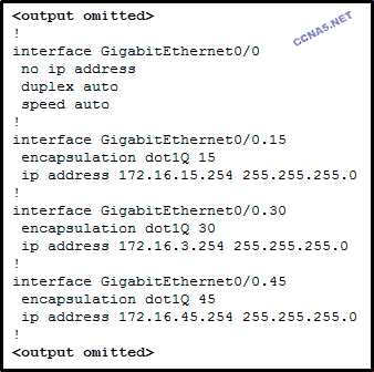 chapter 5 exam cisco