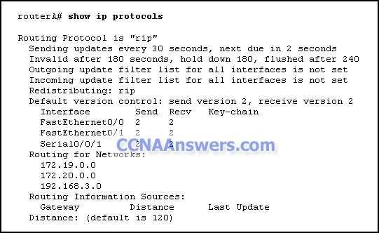 chapter 6 cisco exam answers