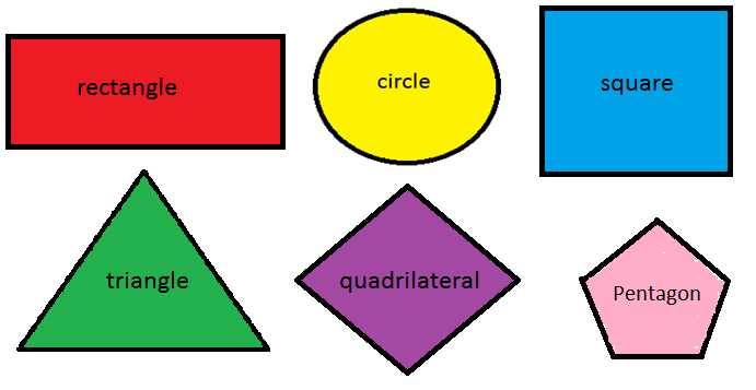 chapter 6 test form 2d answers