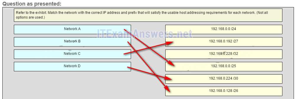 chapter 8 ccna exam answers