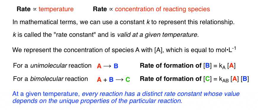 chemical kinetics exam questions with answers