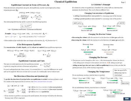 chemistry semester exam study guide