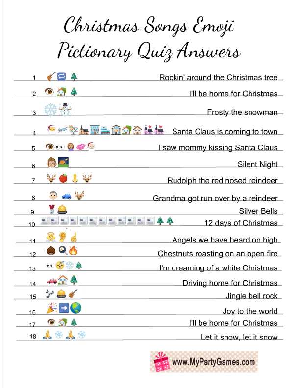 christmas emoji pictionary answers