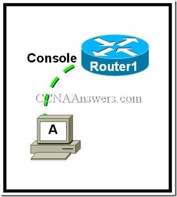 cisco ccna 1 final exam answers