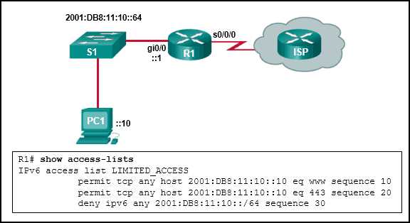 cisco ccna 4 chapter 7 exam answers