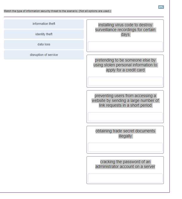 cisco ccna chapter 11 exam answers