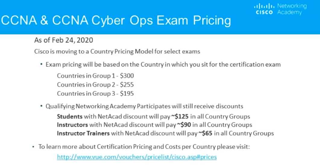 cisco exam pricing