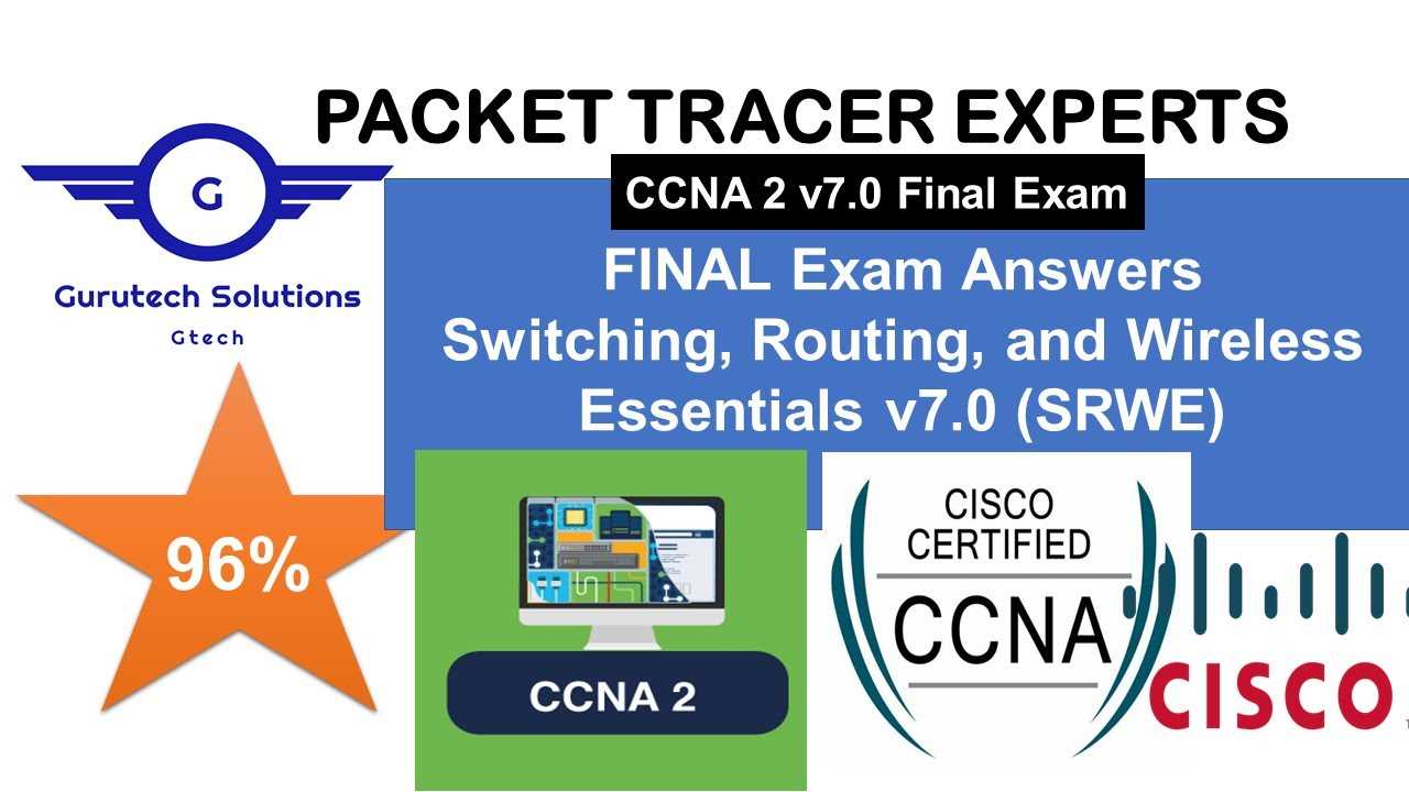 cisco practice final exam answers