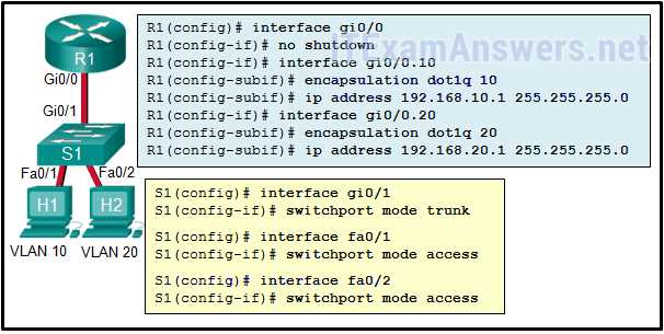 cisco practice final exam answers