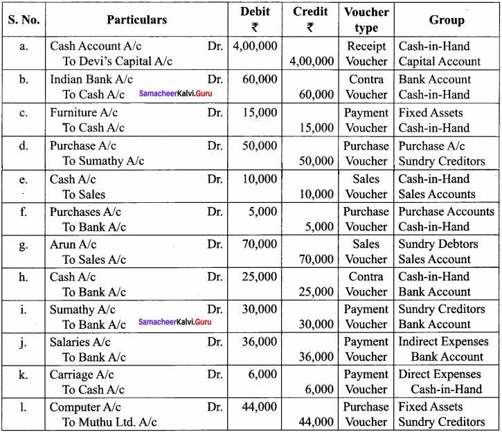 accounting chapter 10 answers