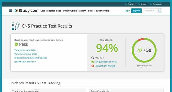 cnsc exam practice questions