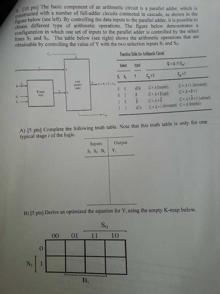 computer architecture final exam questions and answers