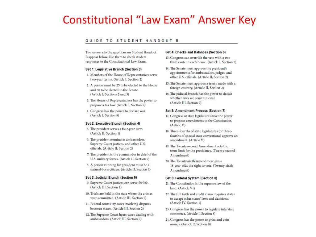 constitutional law exam questions and answers