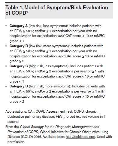 copd exam questions and answers