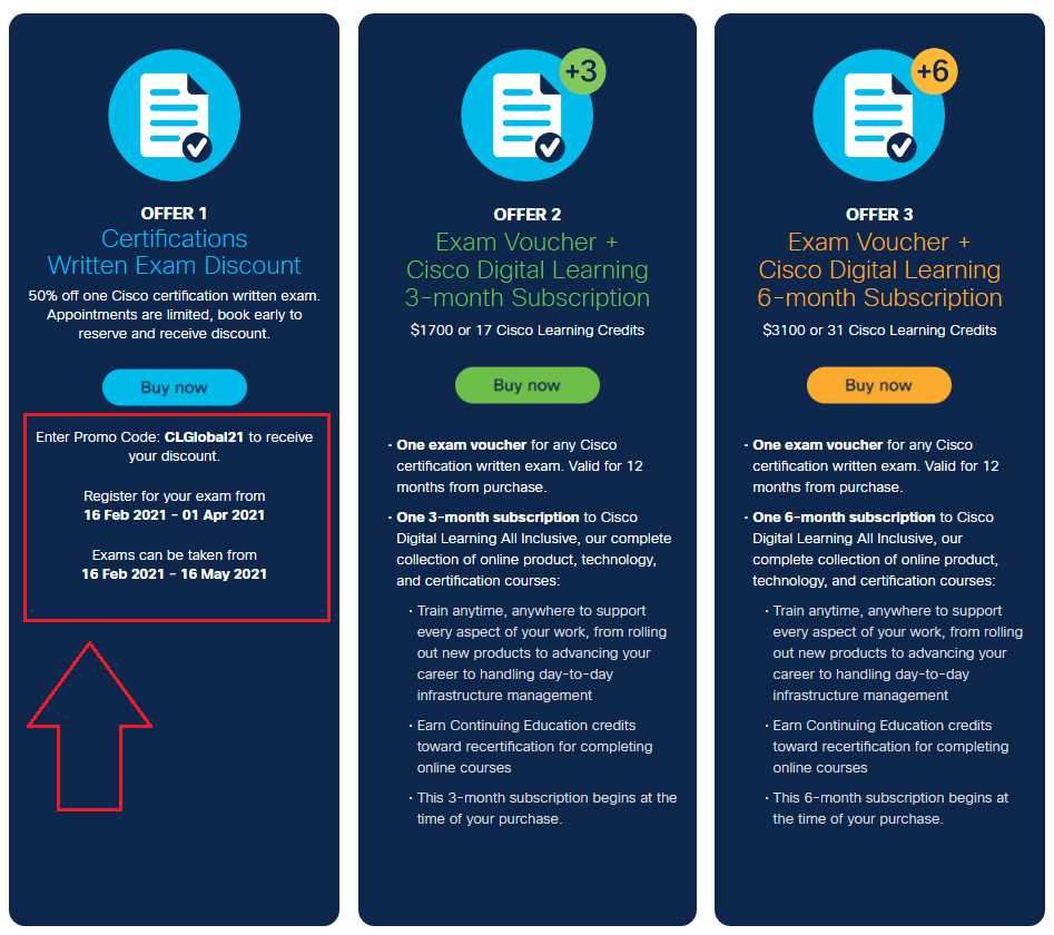 cost for ccna exam