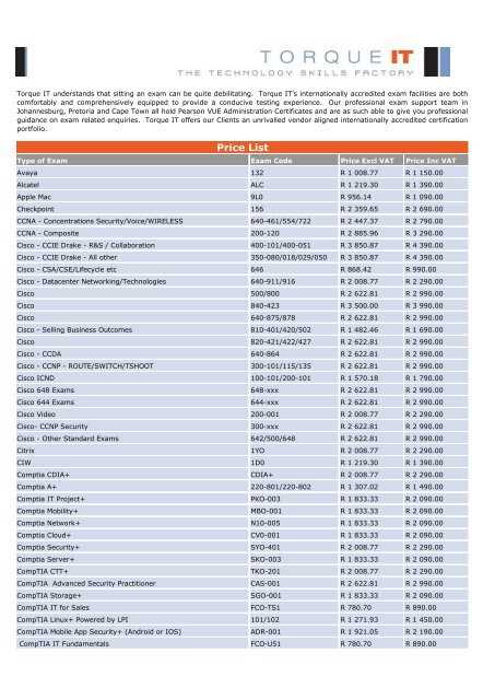 cost for ccna exam