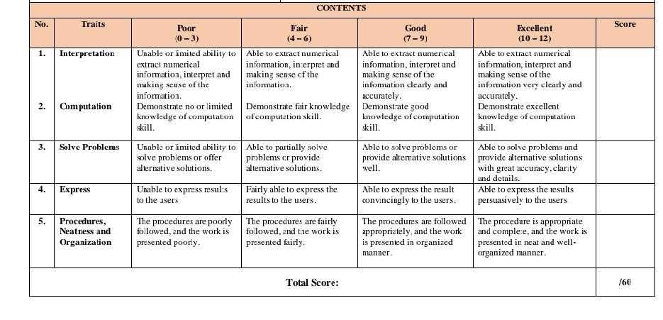 cost volume profit analysis exam questions and answers