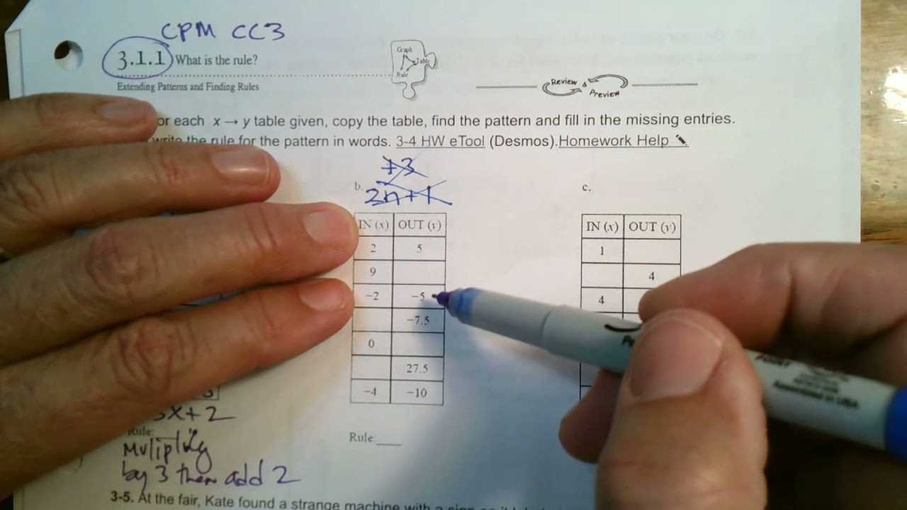 cpm chapter 3 answers