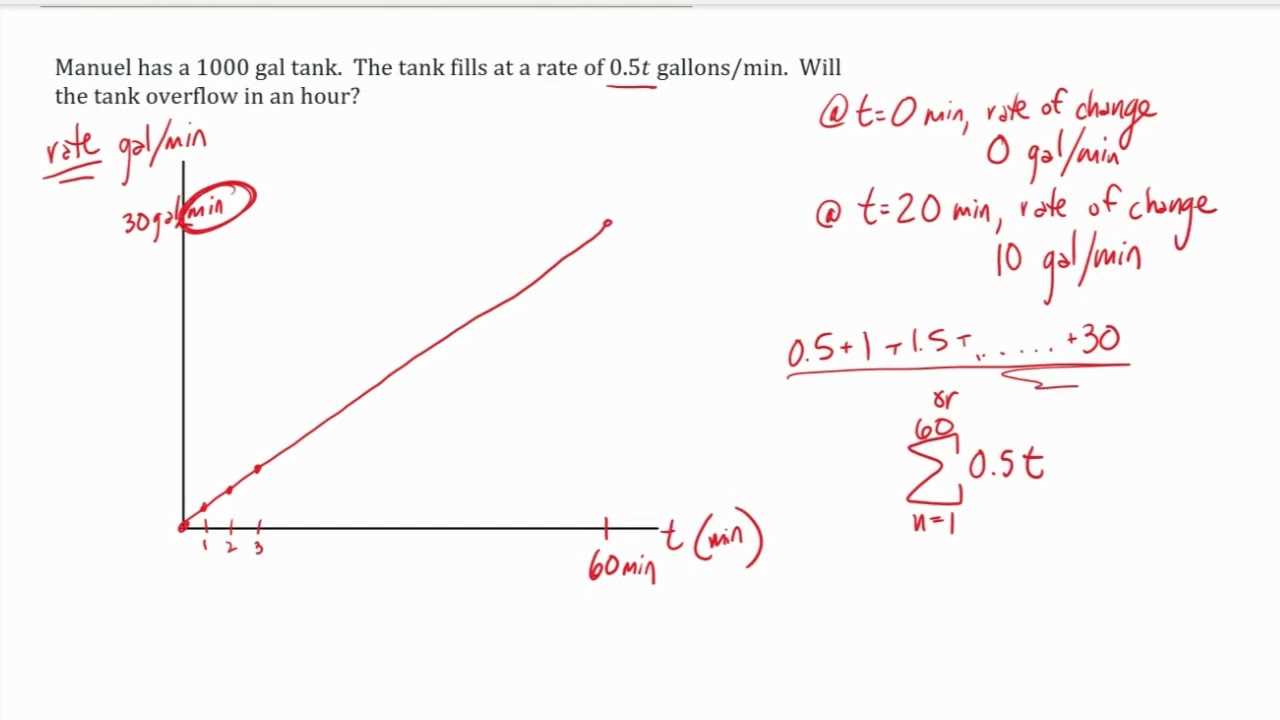 cpm pre calc chapter 1 answers