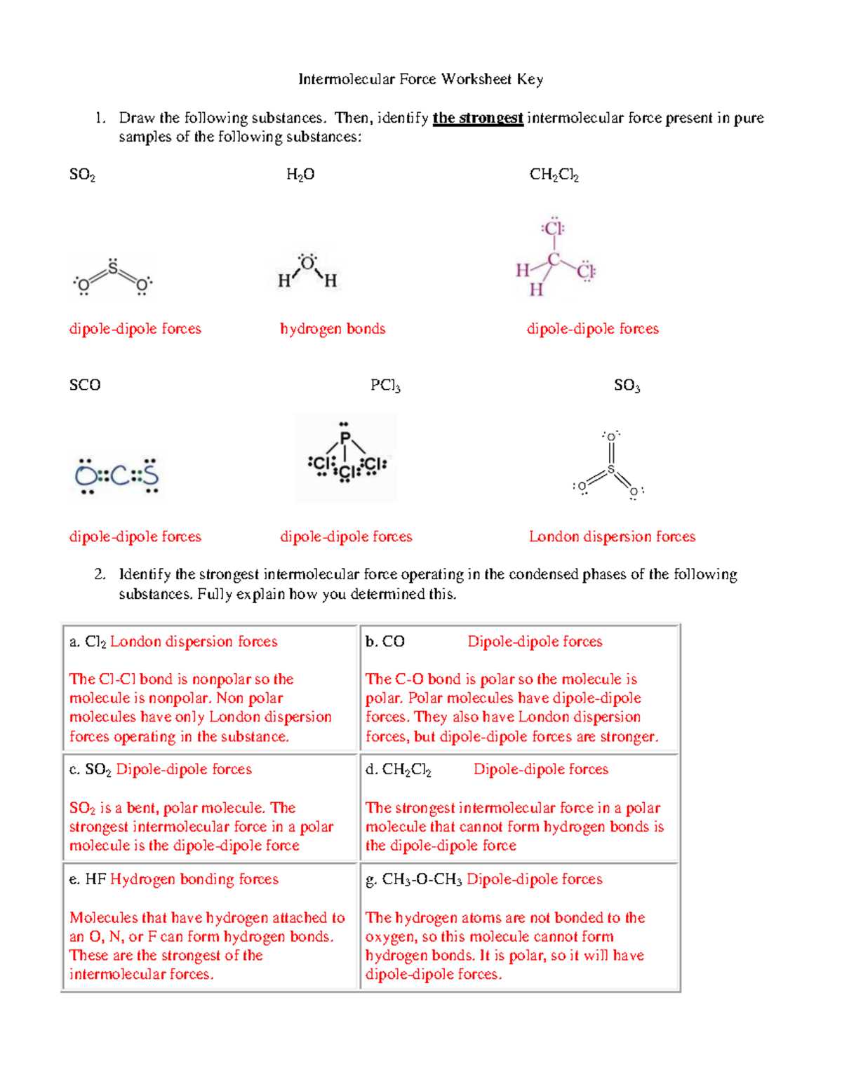 intermolecular forces worksheet answer key