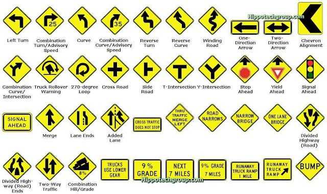 road signs test answers