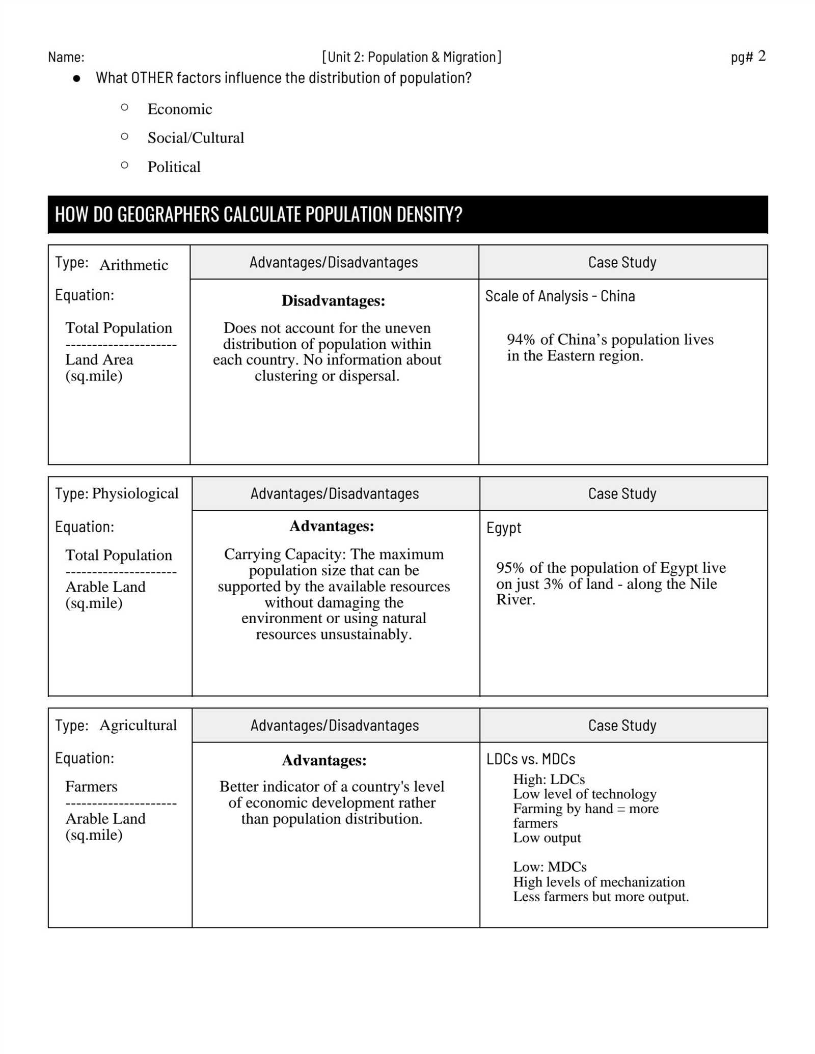 ap human geography key issue packet answers