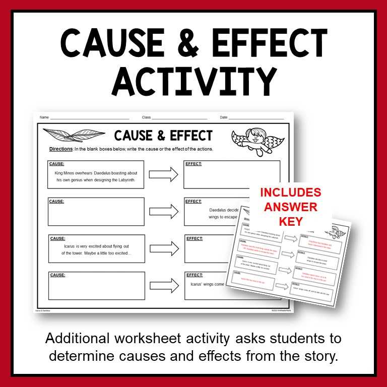 daedalus and icarus answer key