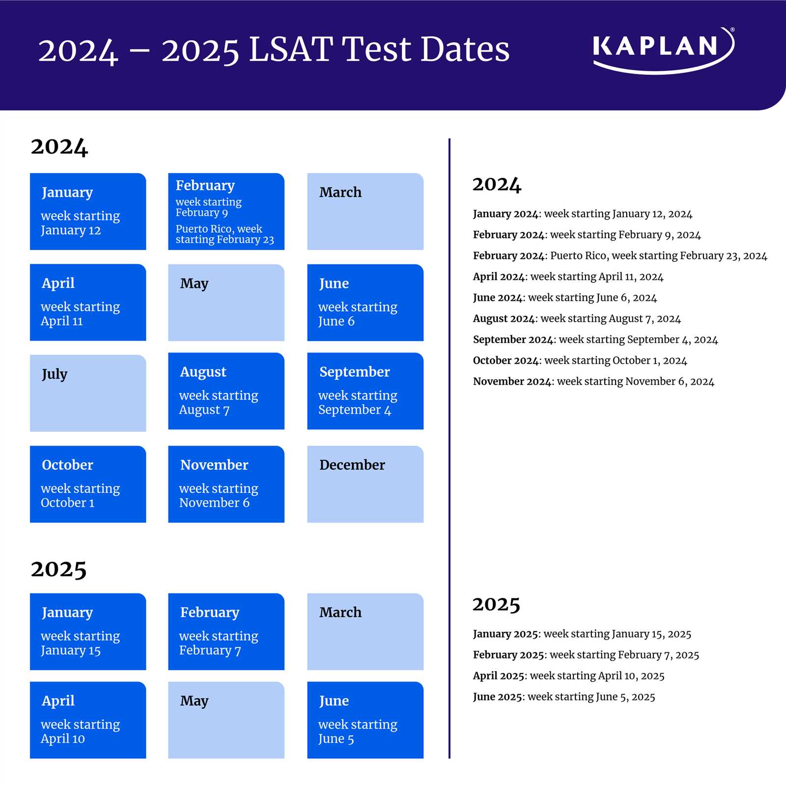 traffic school final exam answers florida 2025