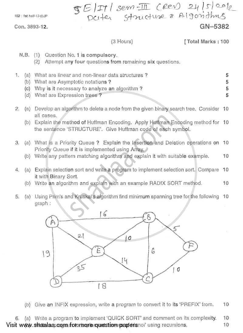data structure exam questions and answers