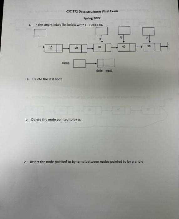 data structure exam questions and answers