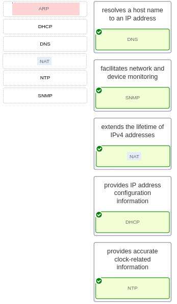 devnet certification practice exam answers