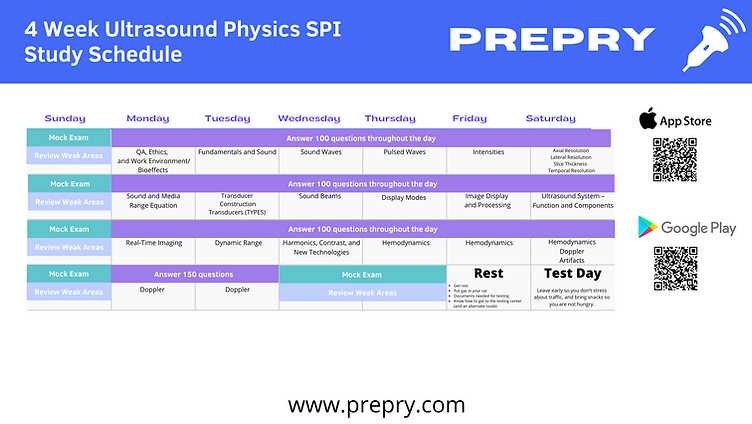 spi ultrasound exam questions