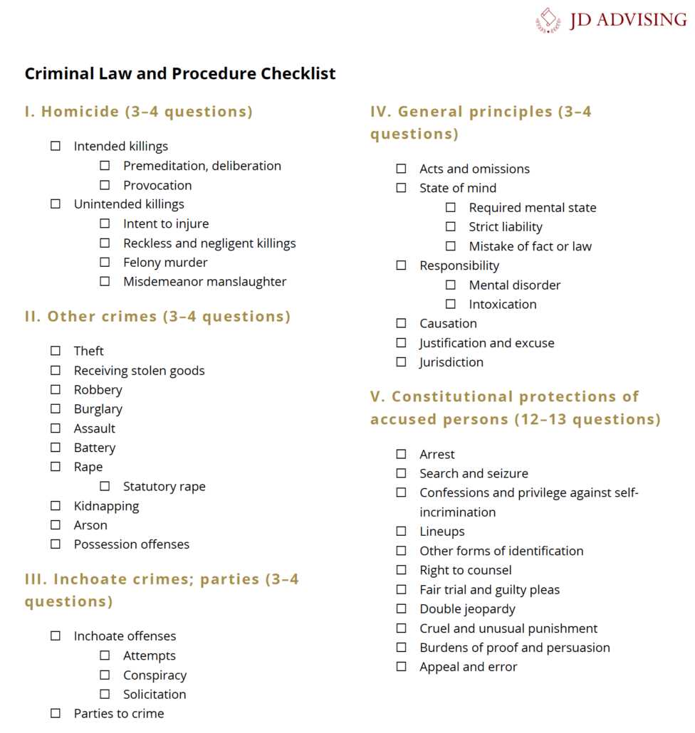 criminal law practice exams and answers