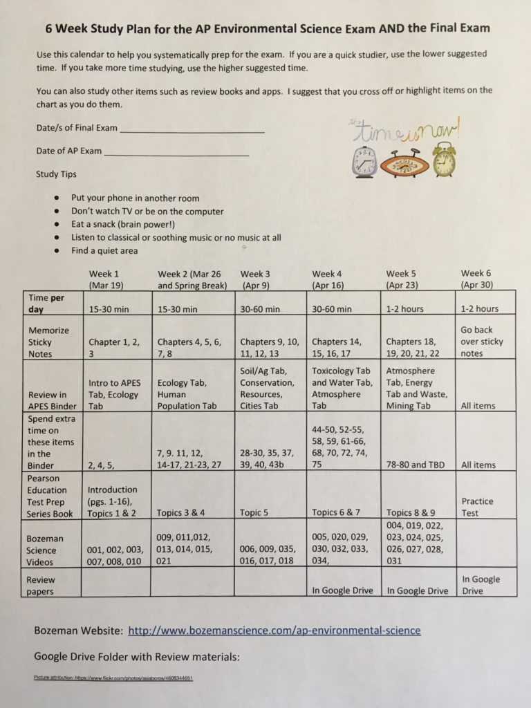 environmental science final exam answers