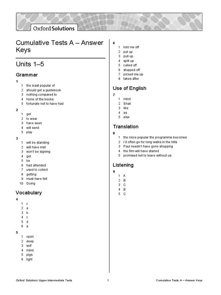 cumulative exam english 1 semester 2 edgenuity answers