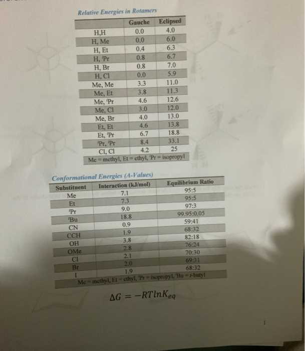 11.3.4.6 lab answers