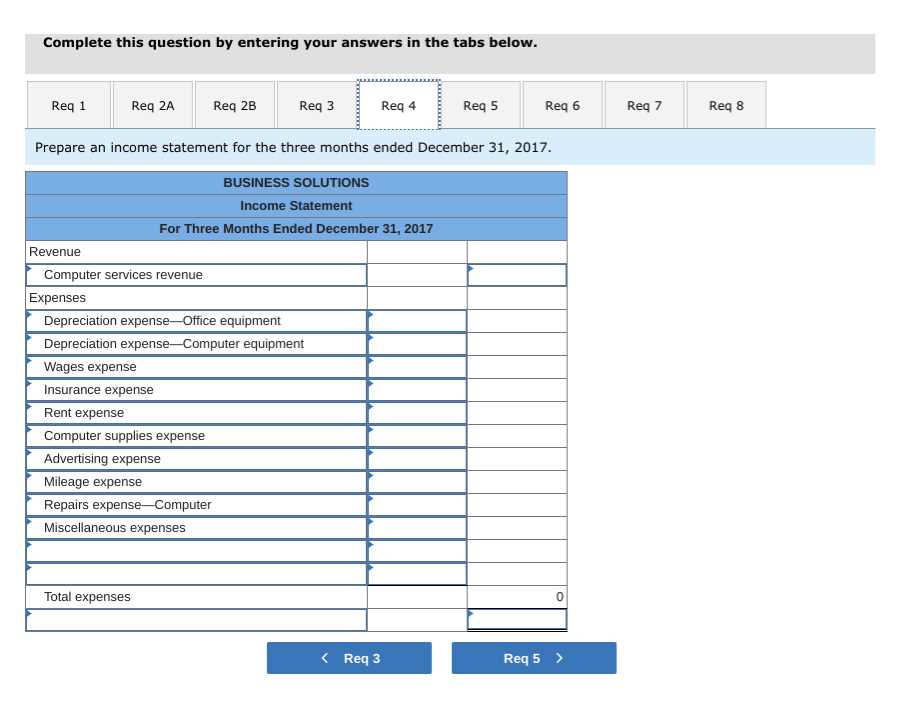 dat foundations 1 final exam 70201 answers