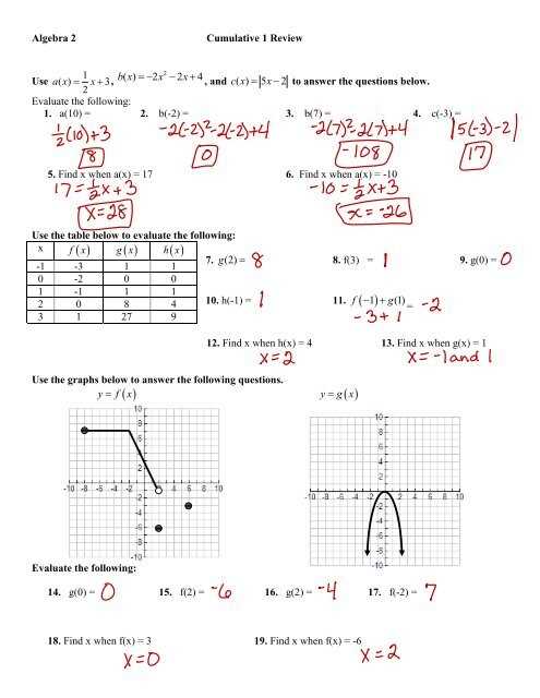 e2025 algebra 2 cumulative exam answers