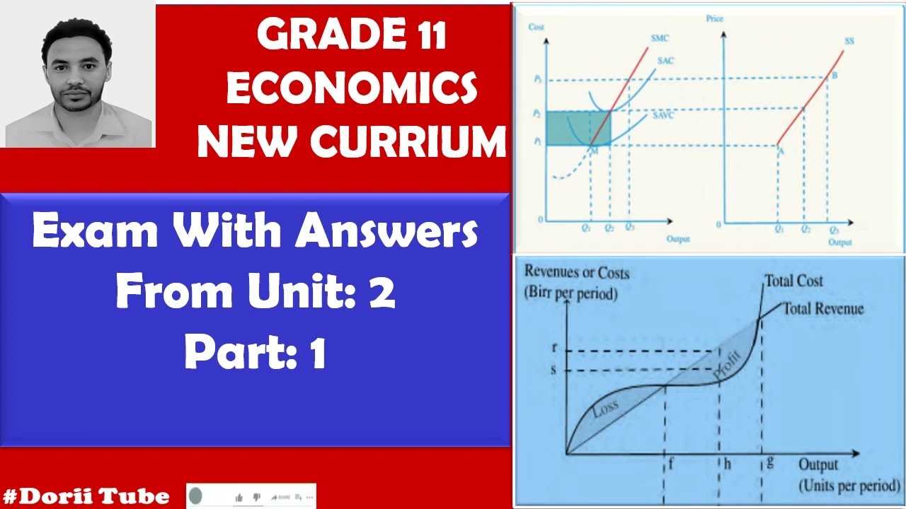 economics unit 1 exam