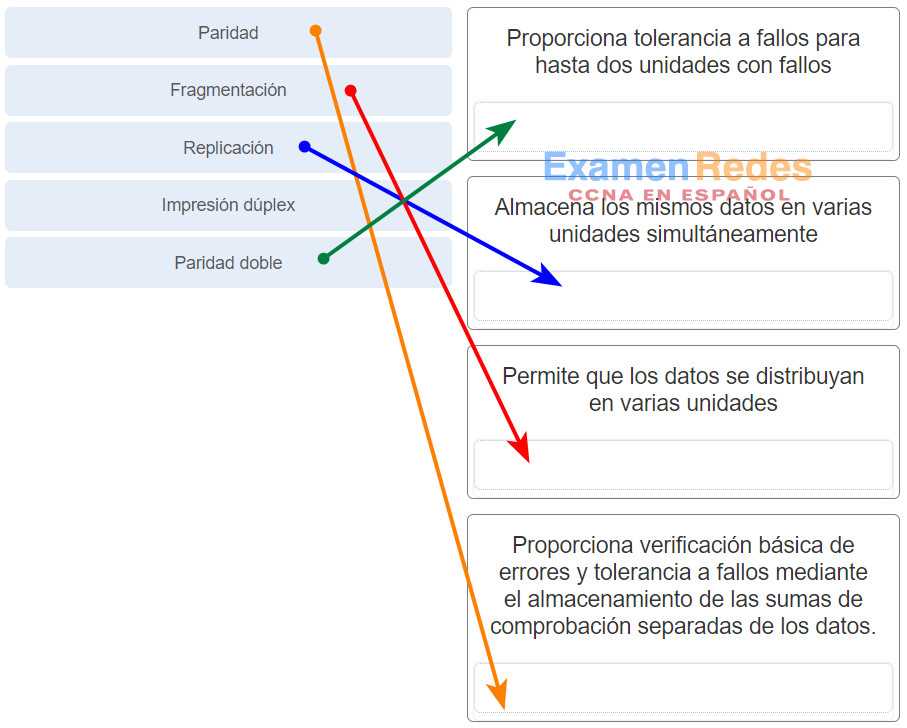 examen del capitulo 7a answers