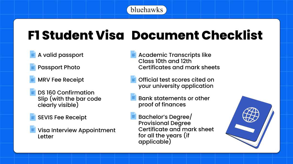 f1 visa interview questions and answers