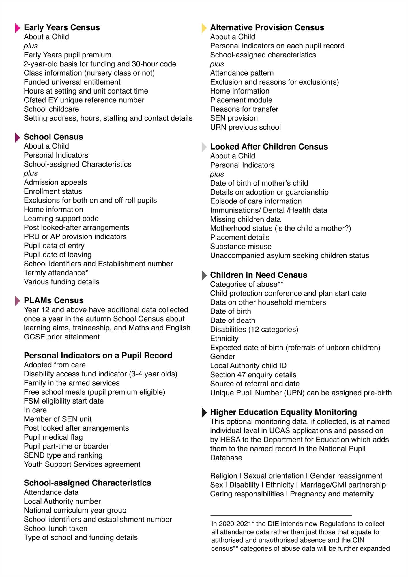 edgenuity economics cumulative exam answers