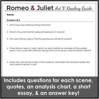 romeo and juliet act 5 scene 3 questions and answers