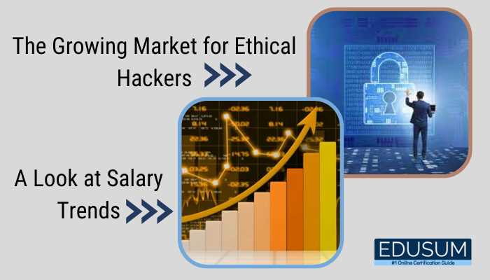 ethical hacking exam question and answer