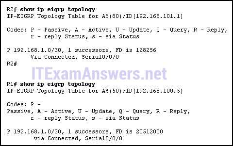 ccna chapter 7 answers