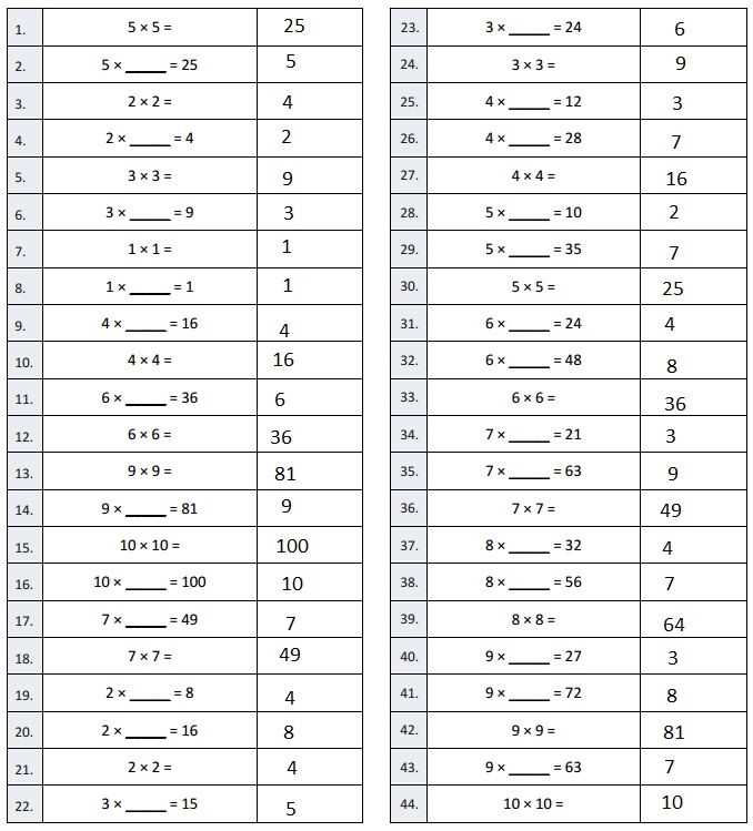 eureka math grade 4 module 7 answer key