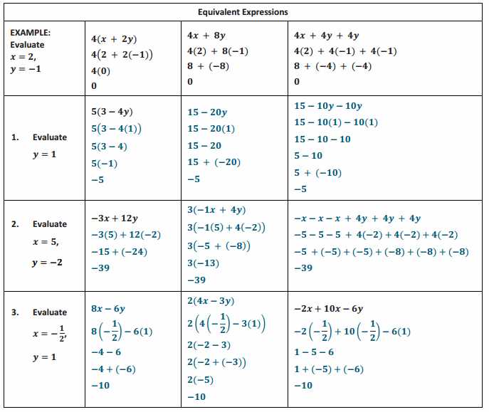 eureka math grade 7 module 3 answer key